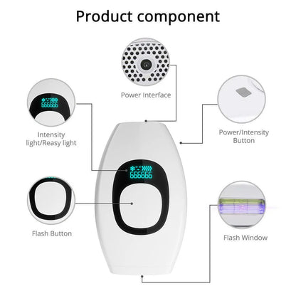 DropGadget™ Universal Laser Epilator DropGadget