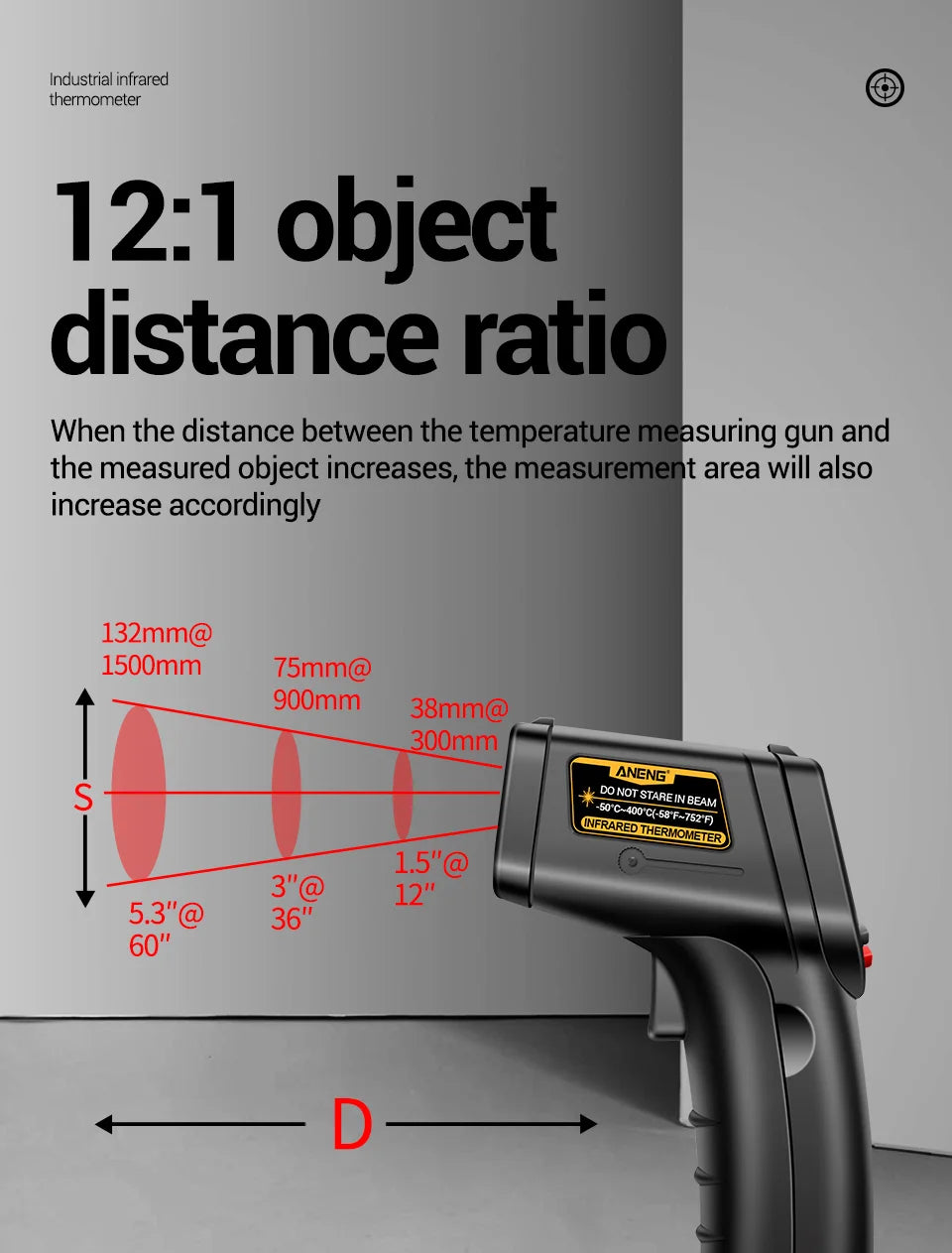 DropGadget™ Digital Laser Thermometer DropGadget