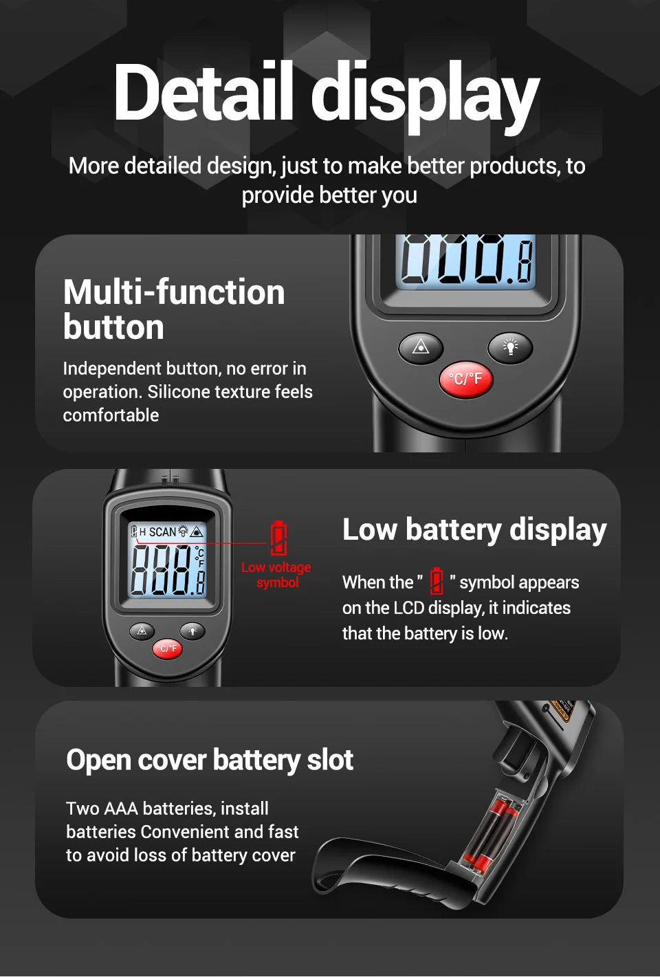 DropGadget™ Digital Laser Thermometer DropGadget