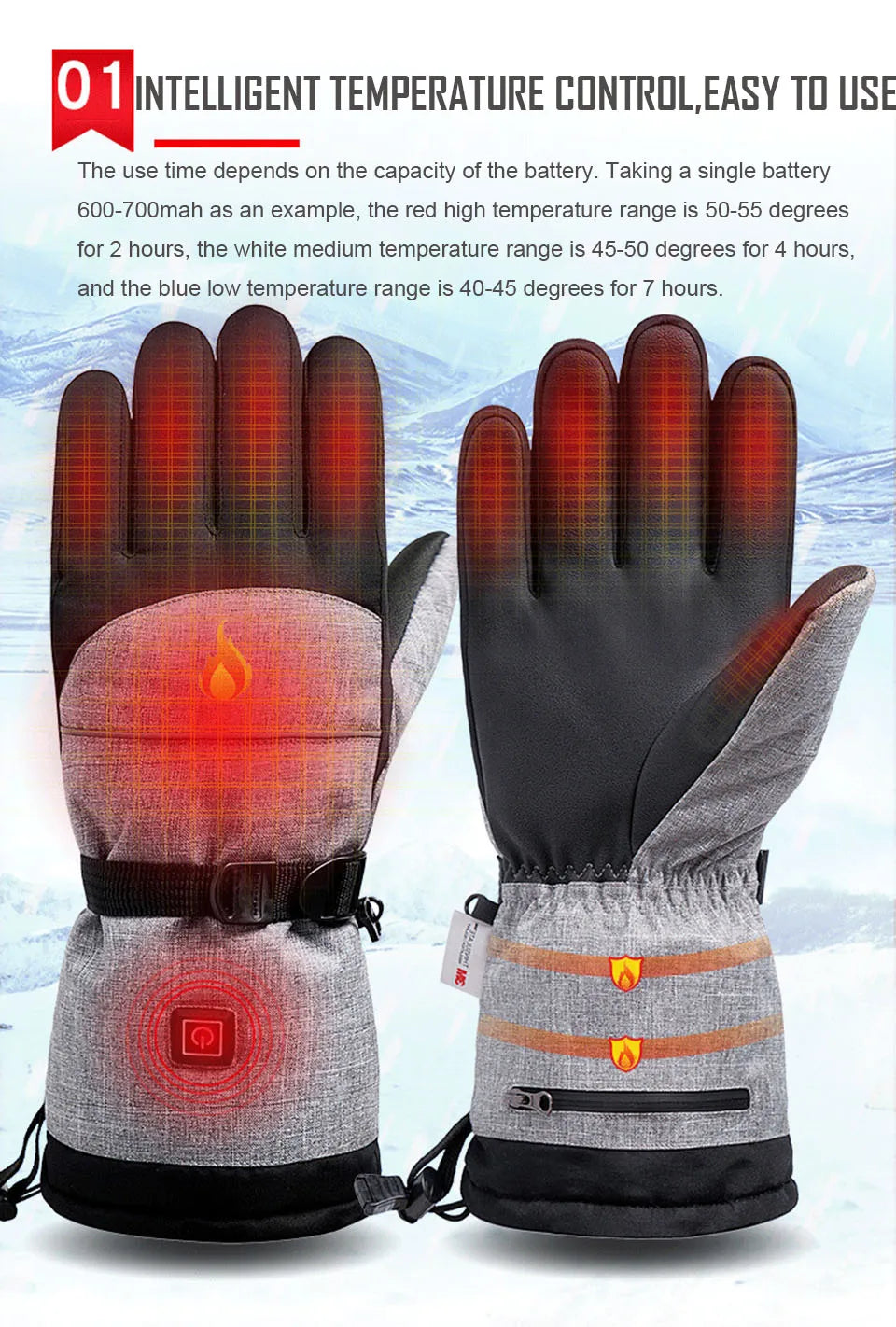 DropGadget™ Heated Gloves DropGadget