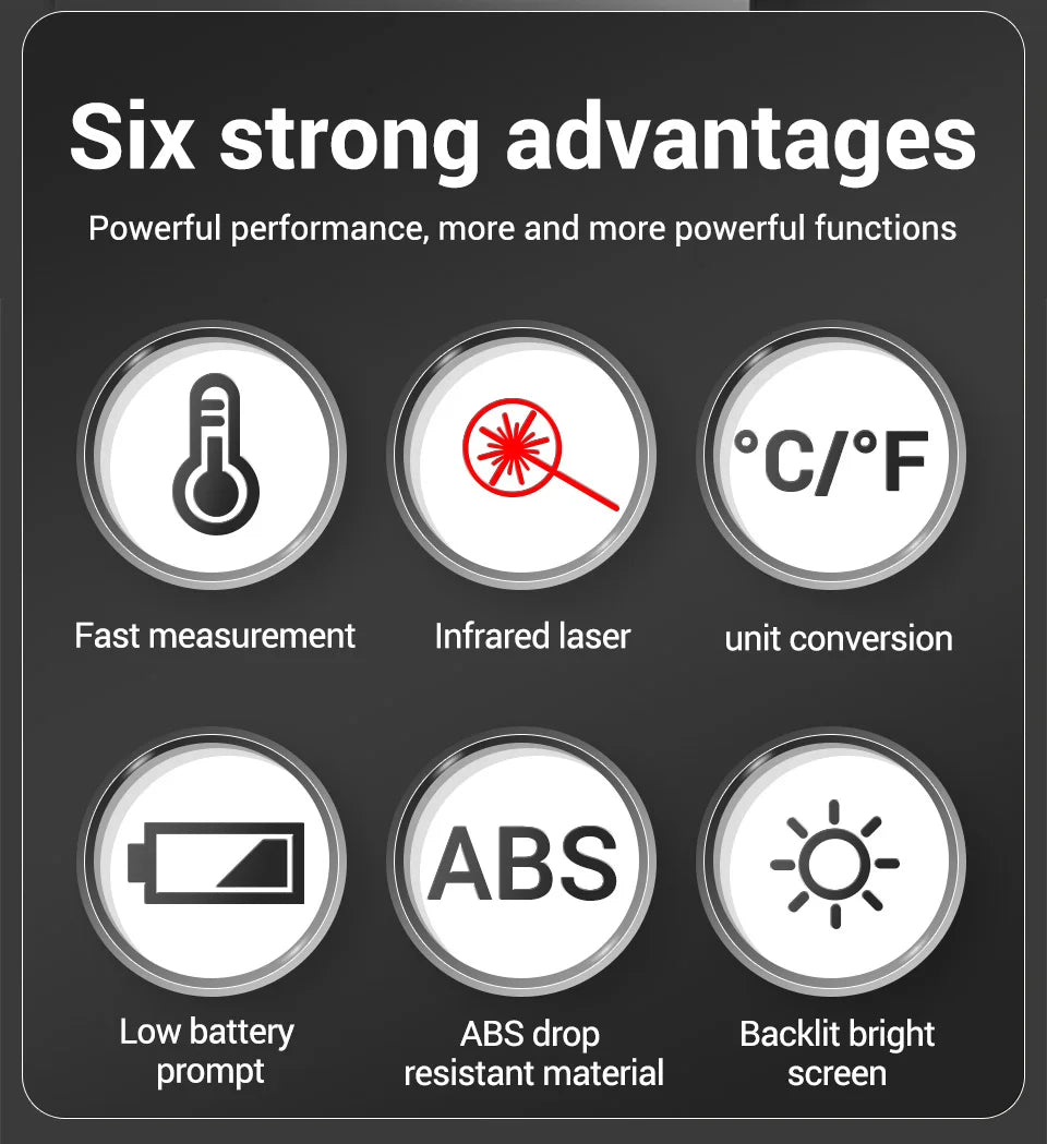 DropGadget™ Digital Laser Thermometer DropGadget