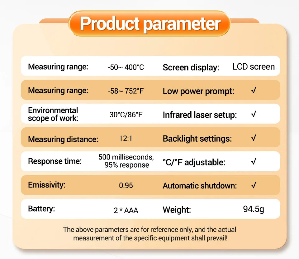 DropGadget™ Digital Laser Thermometer DropGadget